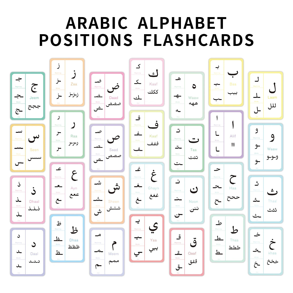 Cartes Flash Alphabet Arabe — 28 Pièces Illustrées