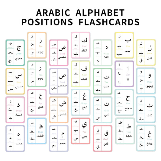 Cartes Flash Alphabet Arabe — 28 Pièces Illustrées