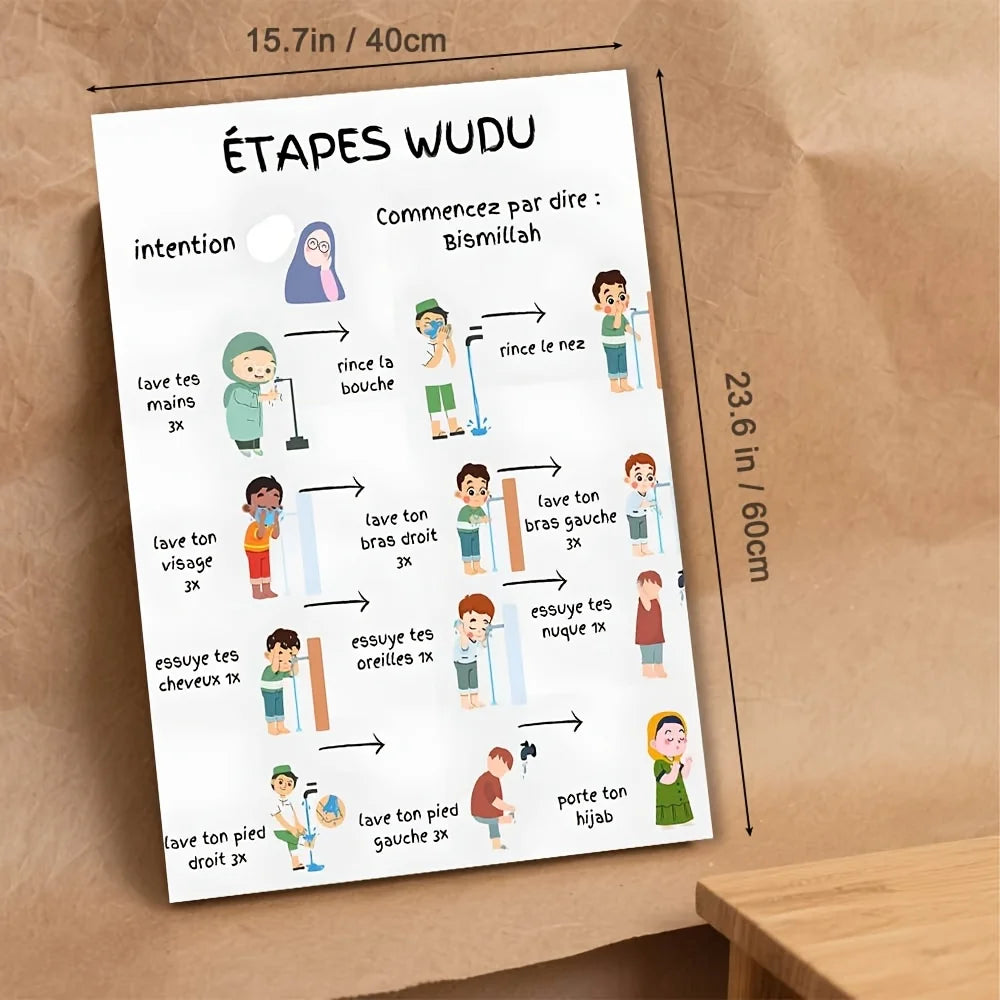 Guide Illustré de la Purification & Prière — Toile Bilingue FR/Arabe