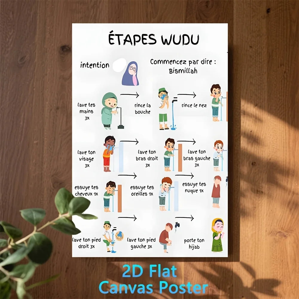 Guide Illustré de la Purification & Prière — Toile Bilingue FR/Arabe